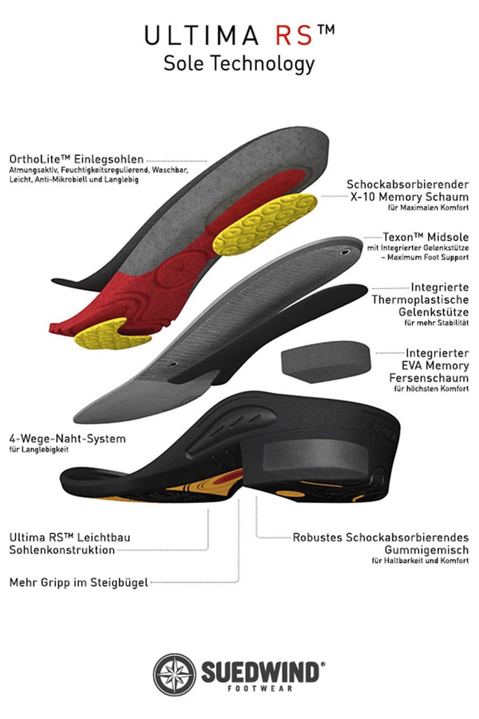 Suedwind Footwear Ultima Back Zip Soft Jodhpur Boots Riding Boots & Riding Shoes
